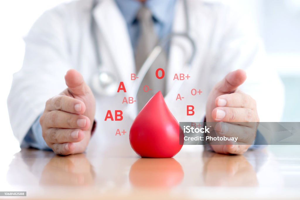 Blood Groups